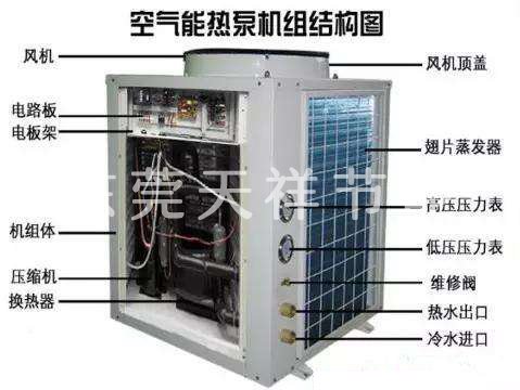 空氣能熱泵結(jié)構(gòu)圖