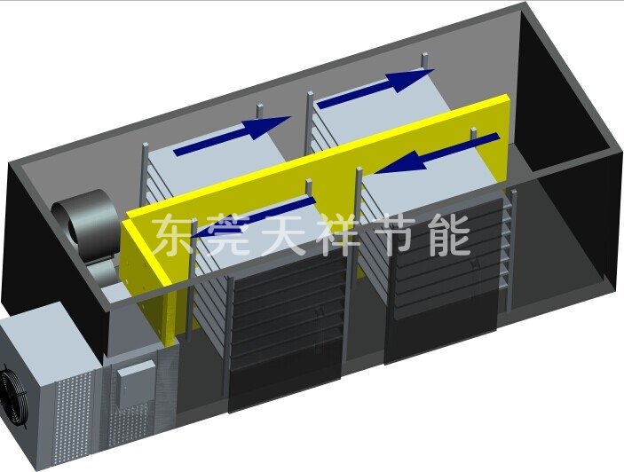 空氣能木材烘干機原理