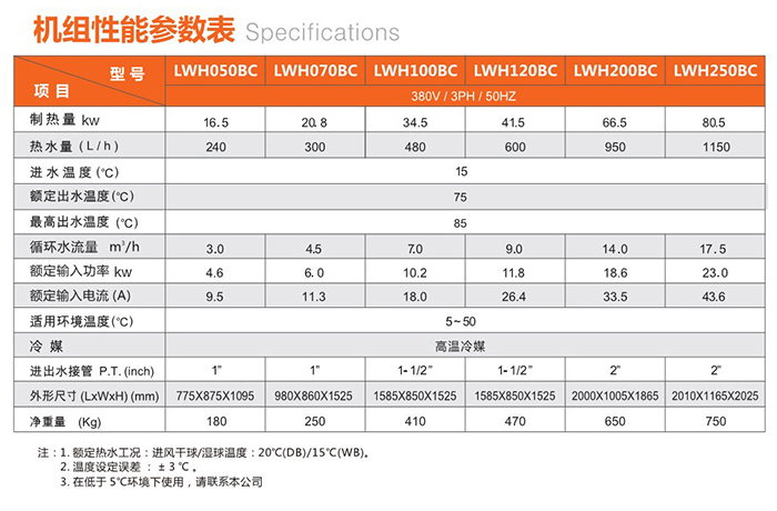 高溫?zé)岜脽崴畽C(jī)組性能參數(shù)